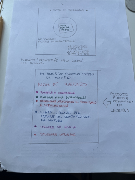 schizzo maestra Rafafella